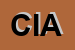 Logo di CIRCOLO IPPICO ARGENTANO