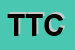 Logo di TNC DI TROMBINI C
