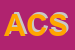 Logo di ALCO COSTRUZIONI SNC