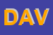 Logo di DAVI-