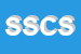 Logo di SERENA SOC COOP SOCIALE ONLUS