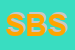 Logo di SAFER BABY SRL