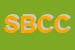 Logo di SUPERPLAST DI BALBONI CORRADO E C SNC