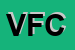 Logo di VENTURI FLLI e C (SNC)