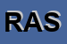 Logo di ROSSI AFRO SRL