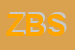 Logo di ZANARDI e BASCHIERI SRL