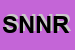 Logo di SBR NANNINI DI NANNINI REMO e C SNC