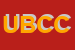Logo di UNICAR DI BIANCHI CLAUDIO E C SNC