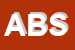 Logo di AB BALBONI SRL
