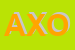 Logo di AXOR (SRL)