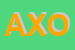 Logo di AXOR SRL