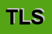 Logo di TEST LINE SRL