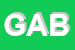 Logo di GABA (SAS)