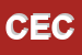 Logo di CECI SPA