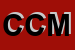 Logo di CMS CONSORZIO MULTISERVIZI