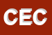 Logo di COOPERATIVA EDILE CENTESE