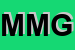 Logo di MGT DI MELLONI GIOVANNI