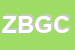 Logo di ZINCOSAB DI BUSI G e C (SNC)