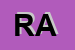 Logo di RAVASINI ANDREA