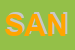 Logo di SANIPLAST