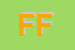 Logo di FURLANIS FRANCESCA