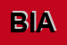Logo di BIAGINA (SNC)