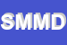 Logo di SIGHINOLFI MAURO e MATTIOLI DAVIDE SDF