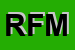 Logo di RAMIN FRIGO MAURI