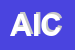 Logo di AGENZIA IPPICA DI CENTO (SNC)