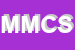 Logo di MINGUZZI MASSIMO e C SNC