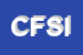 Logo di CNA FERRARA SERVIZIED INFORMATICA SOCIETA' COOPERATIVA A RL