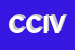 Logo di CIV CONSORZIO ITALIANO VIVAISTI