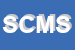 Logo di SOC COMMERCIO MANGIMI SOCOMA (SRL)
