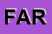 Logo di FARMEMILIA (SRL)