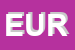 Logo di EUROCARAVAN