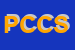 Logo di PROFUMERIA CESTARI E C SNC