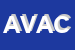 Logo di AVEN DI VITALI ANTONIO e C SNC