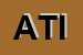 Logo di ATI