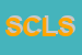 Logo di SOS CAPELLI DI LUCIANI S e FARINELLI S SNC