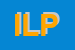 Logo di ILPAC