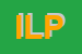 Logo di ILPAC