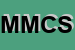Logo di MC MECCANICA CROMALI SRL