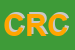 Logo di CIRELLI RENZO e C (SNC)