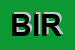Logo di BIRROTECA