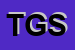 Logo di TEAM GEOFISICA SRL
