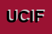 Logo di UCI-FERRARAUNIONE COLTIVATORI ITALIANI DI FERRARA