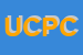Logo di UNIONE COMUNALE PDS COPPARO