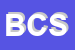 Logo di BG COMAGRI SRL