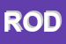 Logo di RODEXPORT SRL