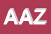 Logo di AZIENDA AGRICOLA ZXPJD